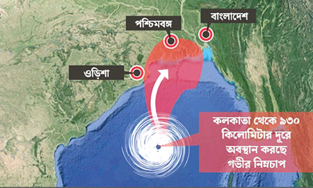 ধেয়ে আসছে ভয়ংকর ঘূর্ণিঝড় 'বুলবুল'