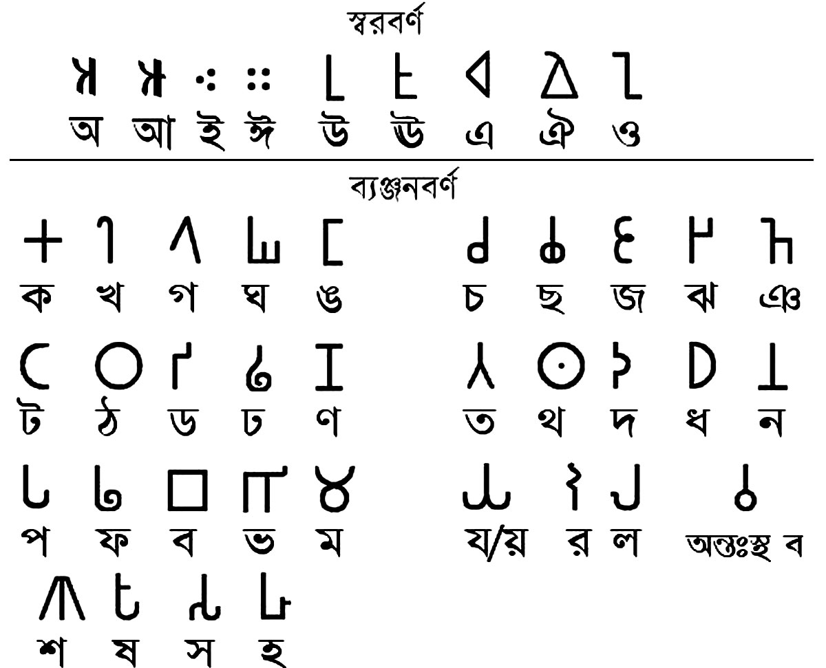 জানারআছে