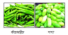 এবার রোজায় উল্টো চিত্র