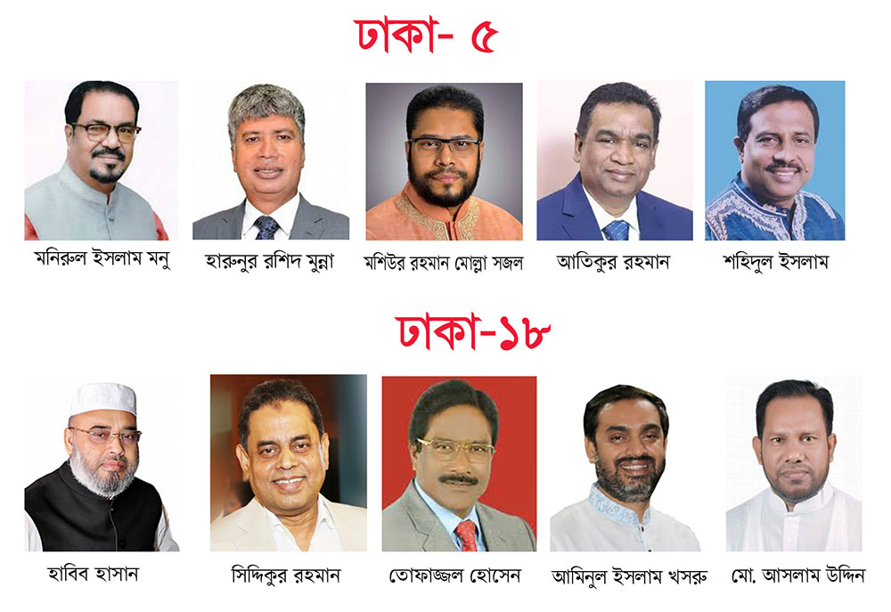 কে পাচ্ছেন এবার নৌকার টিকিট