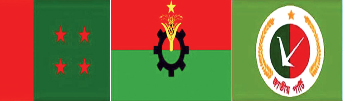 বরিশালে উজ্জীবিত আ'লীগ দুর্বল বিএনপি, নিষ্ক্রিয় জাপা