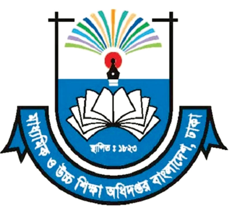 শিক্ষাপ্রতিষ্ঠান খোলার গাইডলাইন প্রকাশ