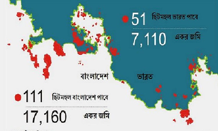ছিটমহল বিনিময় এবং বাংলাদেশ-ভারত সম্পর্ক