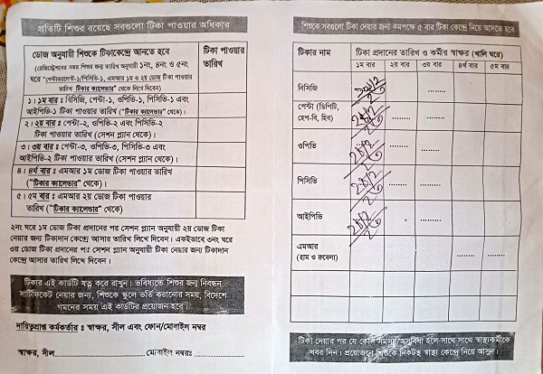 চুয়াডাঙ্গায় টিকা দেয়ার পর শিশুর মৃত্যু, তদন্ত কমিটি গঠন