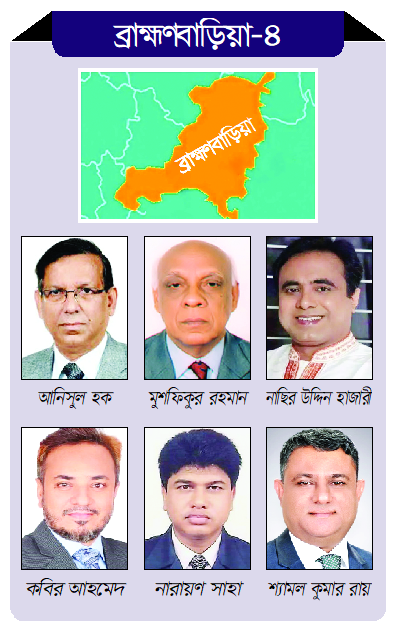 আনিসুল হকের ইমেজই নির্বাচনে বড় ফ্যাক্টর