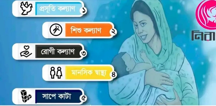 হরিণাকুন্ডুতে মোবাইল অ্যাপস ‘নিরাময়’