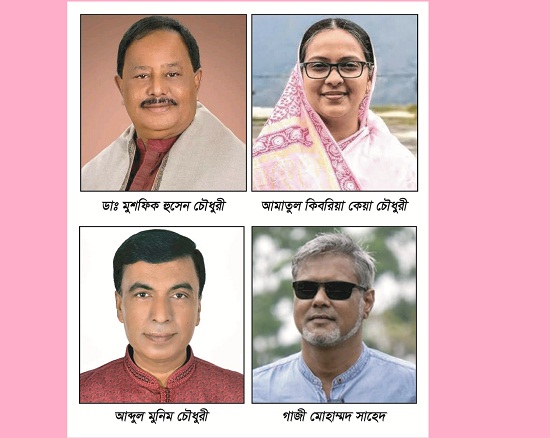 অর্থবিত্তে অনুরূপ