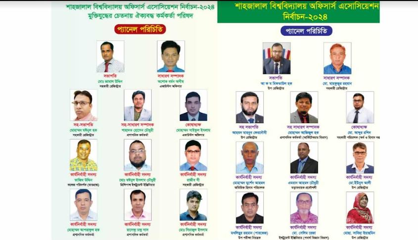 শাবির অফিসার্স অ্যাসোসিয়েশন নির্বাচনে লড়ছেন যারা