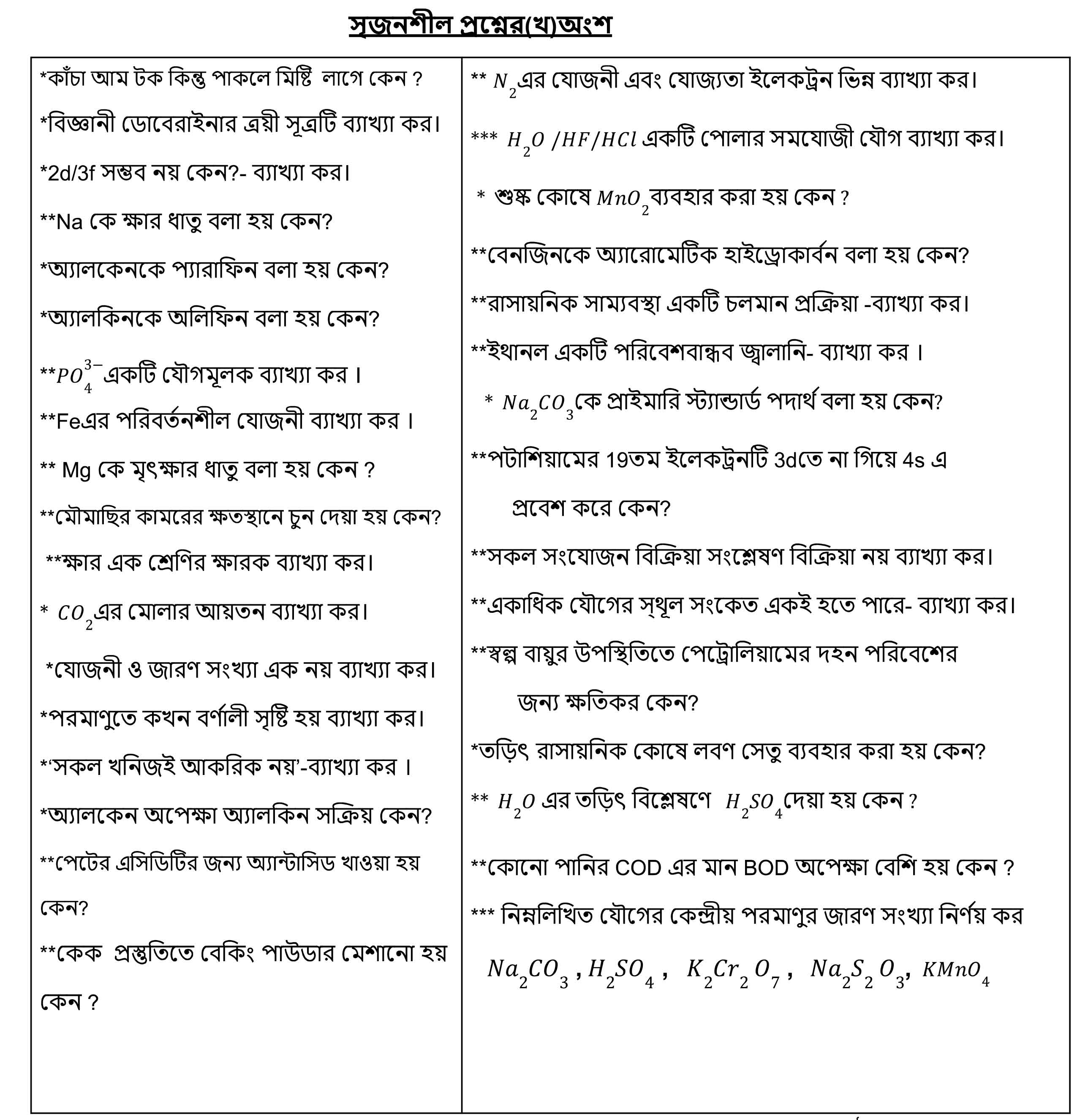 এসএসসি রসায়ন