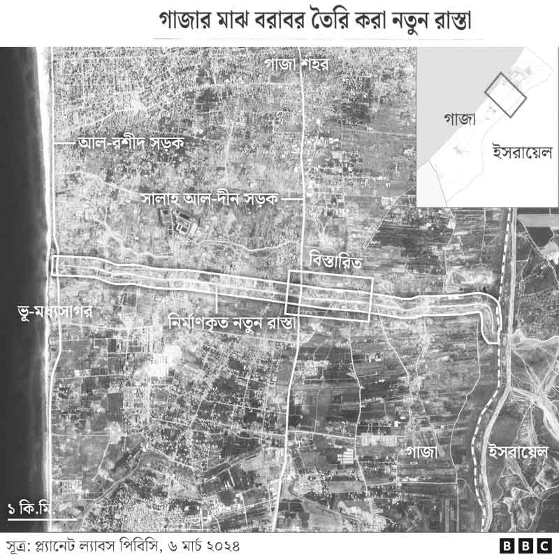 গাজাকে দু'ভাগ করল ইসরাইল