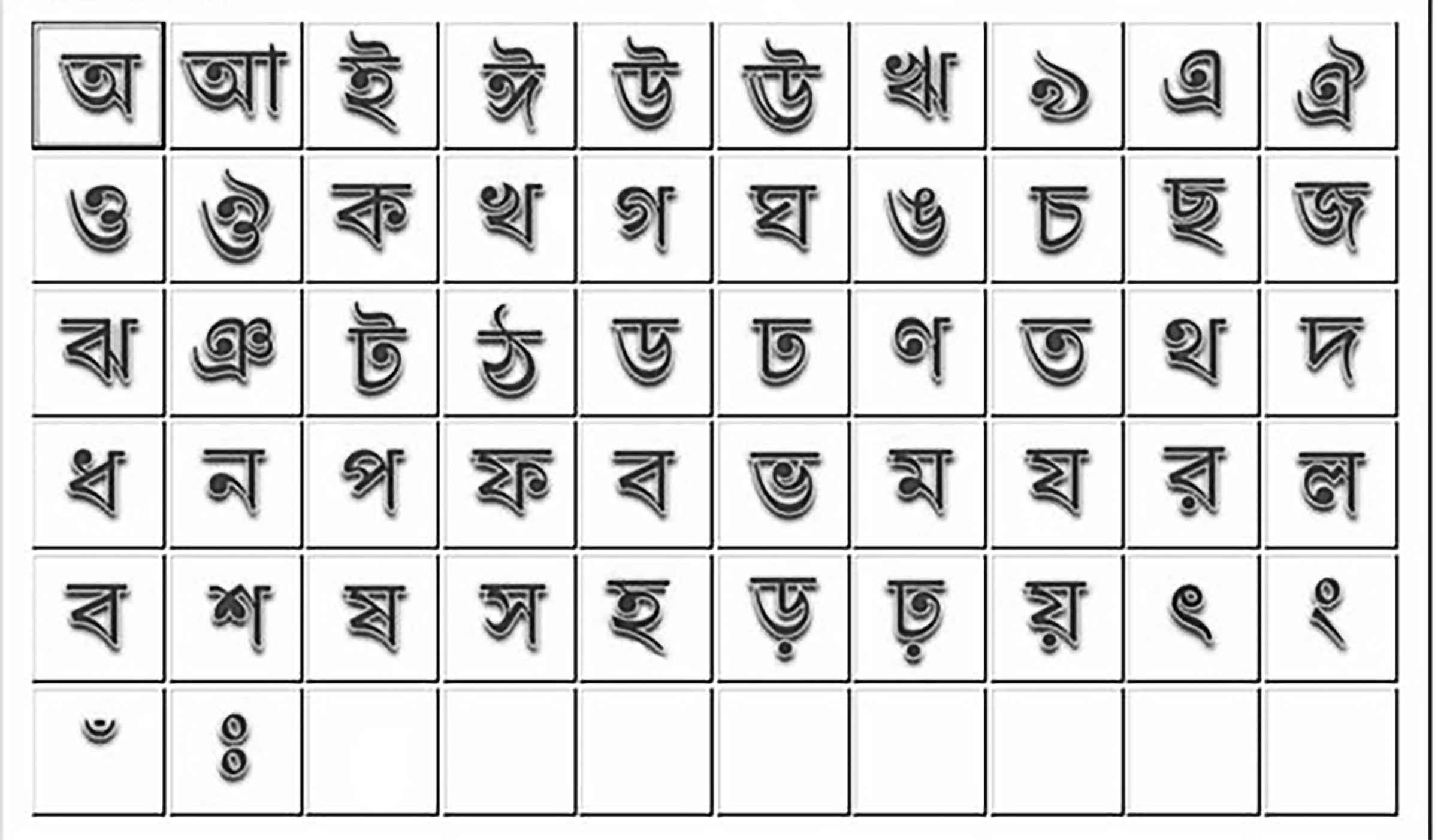 দশম শ্রেণির বাংলা দ্বিতীয় পত্র