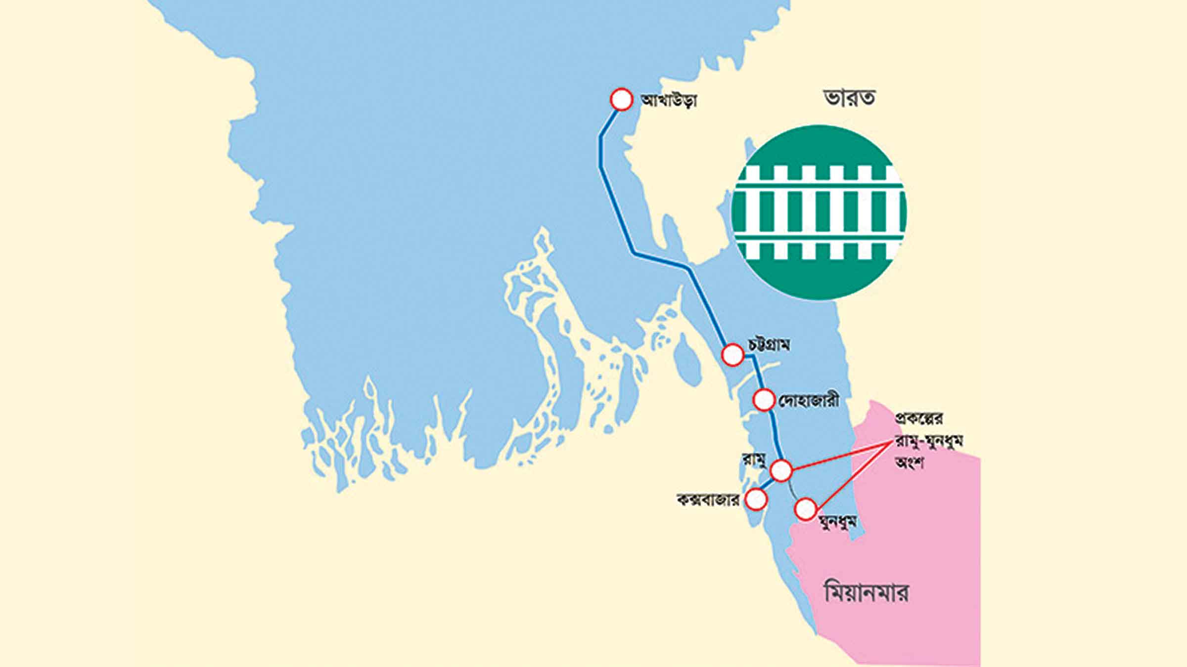 কক্সবাজার রেল প্রকল্পের ব্যয় কমছে ৬,৬৭০ কোটি টাকা