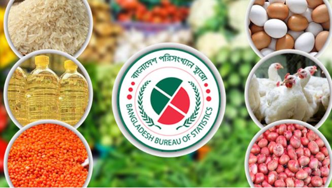 সেপ্টেম্বরে কমেছে মূল্যস্ফীতি