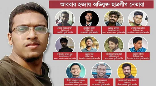 আবরার হত্যা মামলার আপিল শুনানির উদ্যোগ