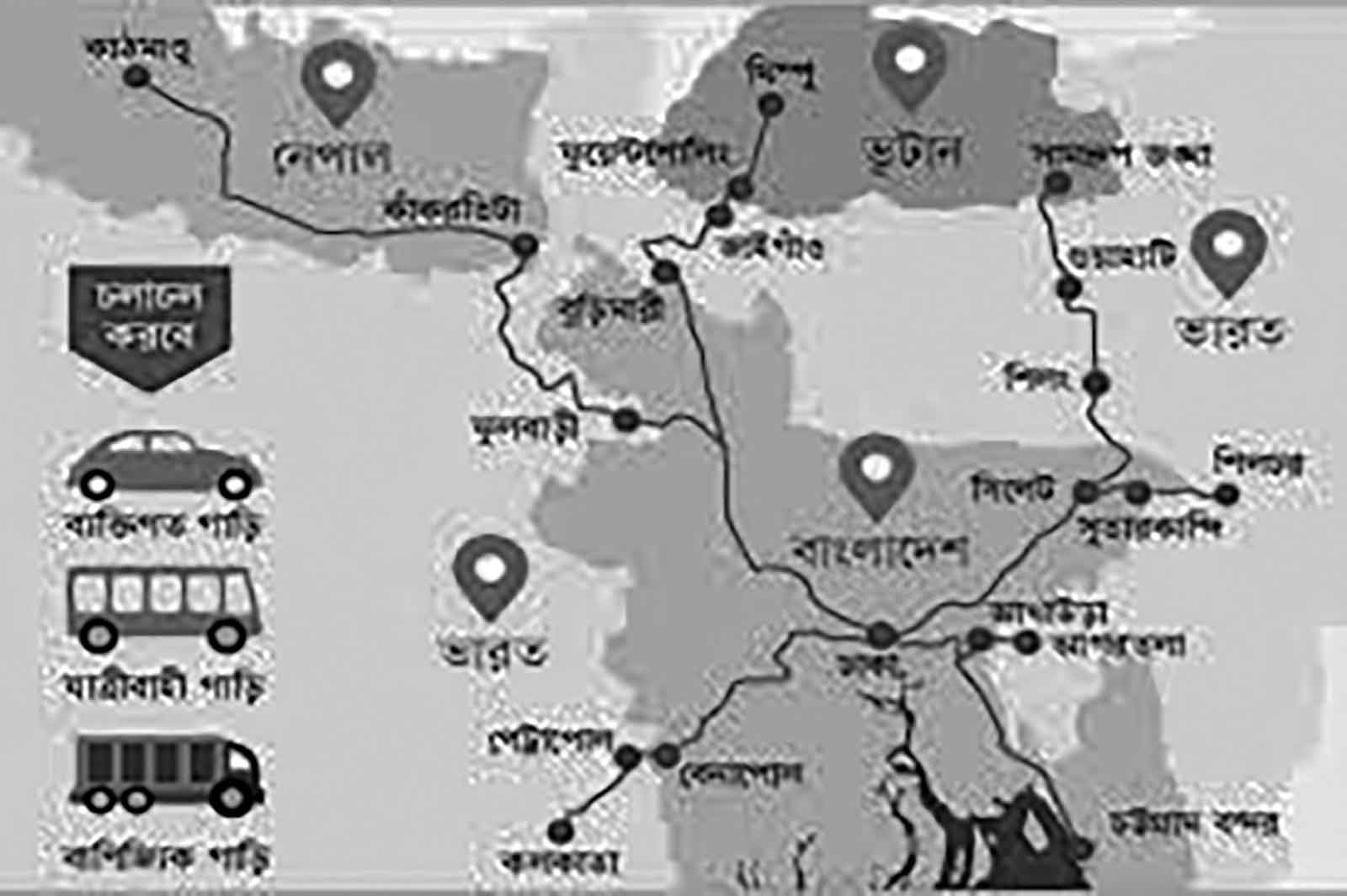 বাংলাদেশের স্থলবন্দর
