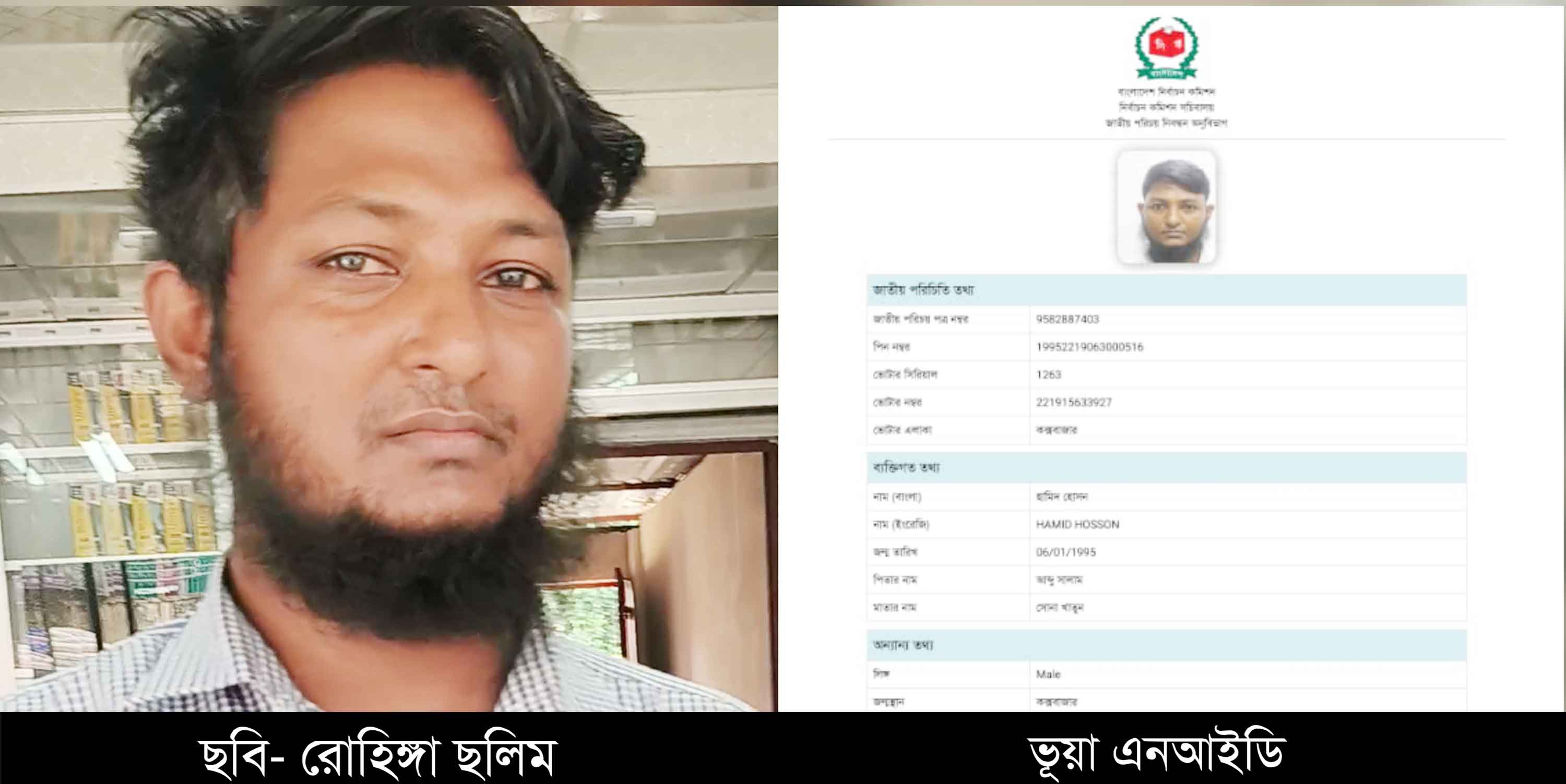 বাংলাদেশি মৃত যুবকের তথ্য দিয়ে ভোটার হলেন রোহিঙ্গা ছলিম!