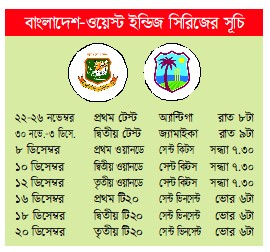 অ্যান্টিগায় দুঃস্বপ্ন কাটাতে প্রথম টেস্টে আজ মাঠে নামছে বাংলাদেশ
