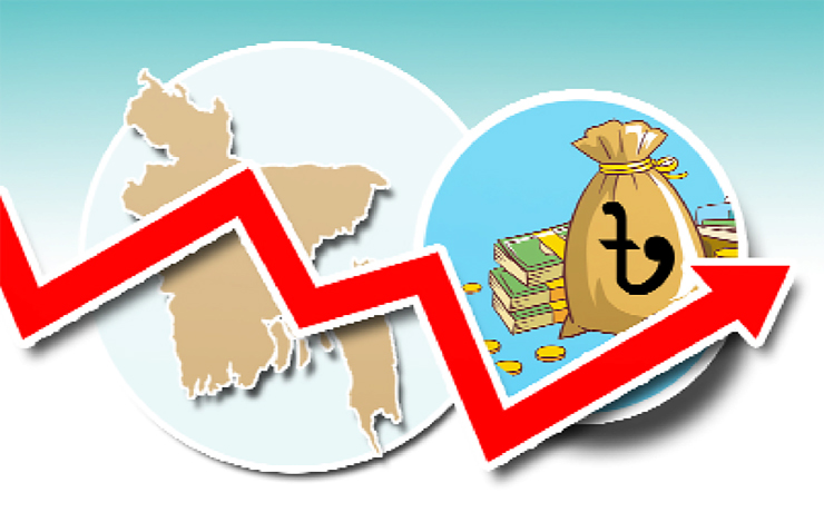 বাংলাদেশের অর্থনীতির বিজয়