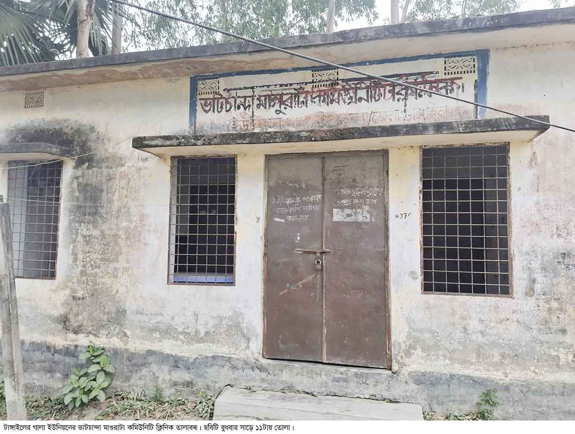 টাঙ্গাইলে কমিউনিটি ক্লিনিকে সিএইচসিপি'র অবহেলায় ২০ হাজার মানুষের ভোগান্তি