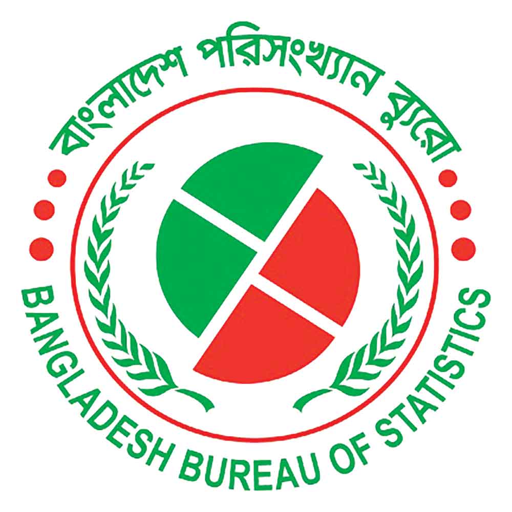 এক বছরে বেকার বেড়েছে প্রায় ১ লাখ ৭০ হাজার