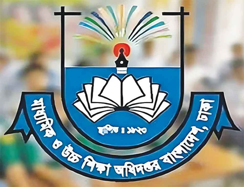 প্রাথমিকের জন্য আইকিউ টেস্ট তৈরি গুরুত্বপূর্ণ