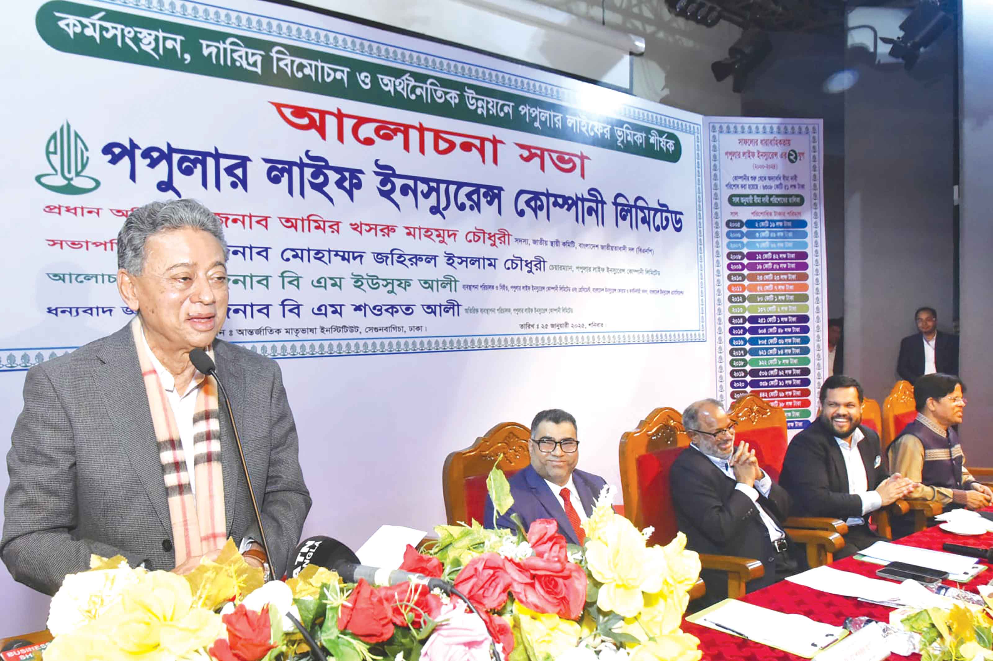 কর্মসংস্থান ও দারিদ্র্য বিমোচন নিয়ে পপুলার লাইফের আলোচনা সভা