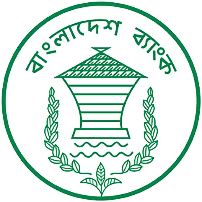 পিরামিড বা পঞ্জি স্কিম ও এমএলএম ব্যবসা হতে সতর্ক থাকা প্রসঙ্গে