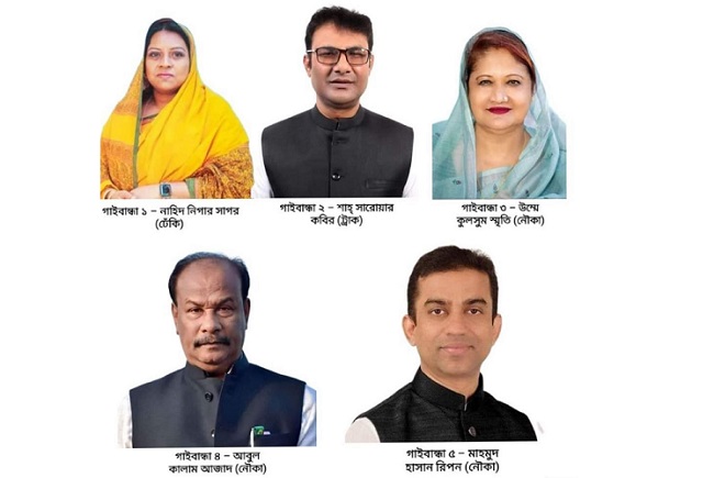 ছাত্রনেতা জীম হত্যা চেষ্টা: সাবেক এমপিসহ ৮৫ নেতার নামে মামলা