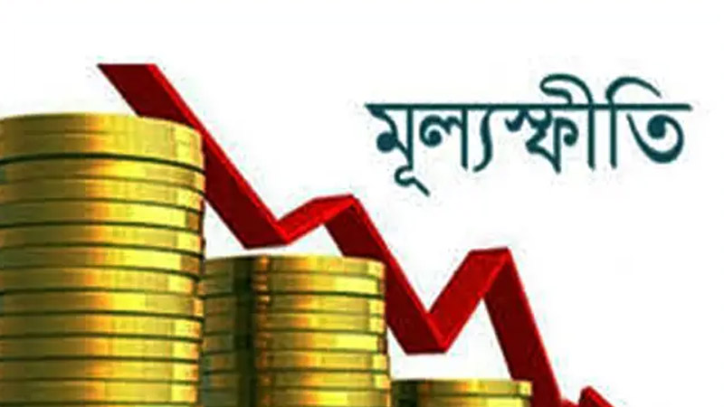 মূল্যস্ফীতি কমে ২৭ মাসের মধ্যে সর্বনিম্ন