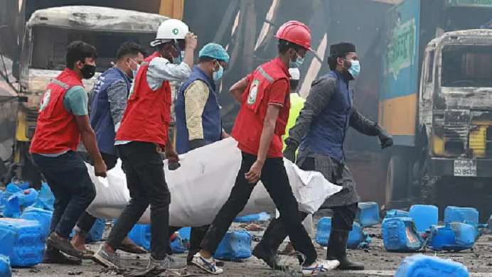 ছয় মাসে কর্মস্থলে দুর্ঘটনায় নিহত ৪২২ শ্রমিক